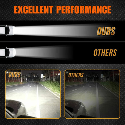 4-inch 99W LED Off-Road Pod Light – Bright, Tough & Reliable